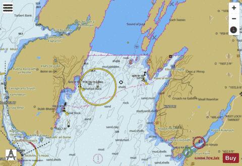Scotland - West Coast - Sound of Jura - Southern Part. Marine Chart - Nautical Charts App