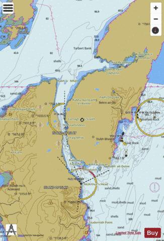Scotland - West Coast - Sound of Islay Marine Chart - Nautical Charts App