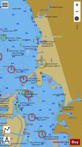 INSET 2 SARASOTA Marine Chart - Nautical Charts App